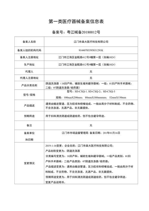 第一类医疗器械备案信息表